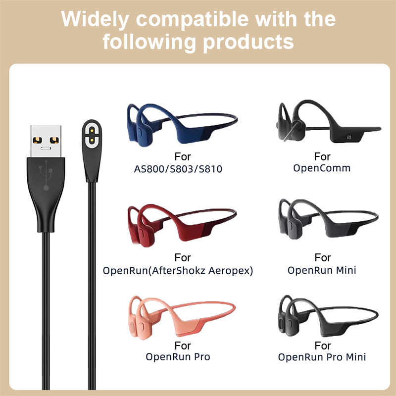 Usb C Earphone - Câble de charge rapide USB/type-c pour