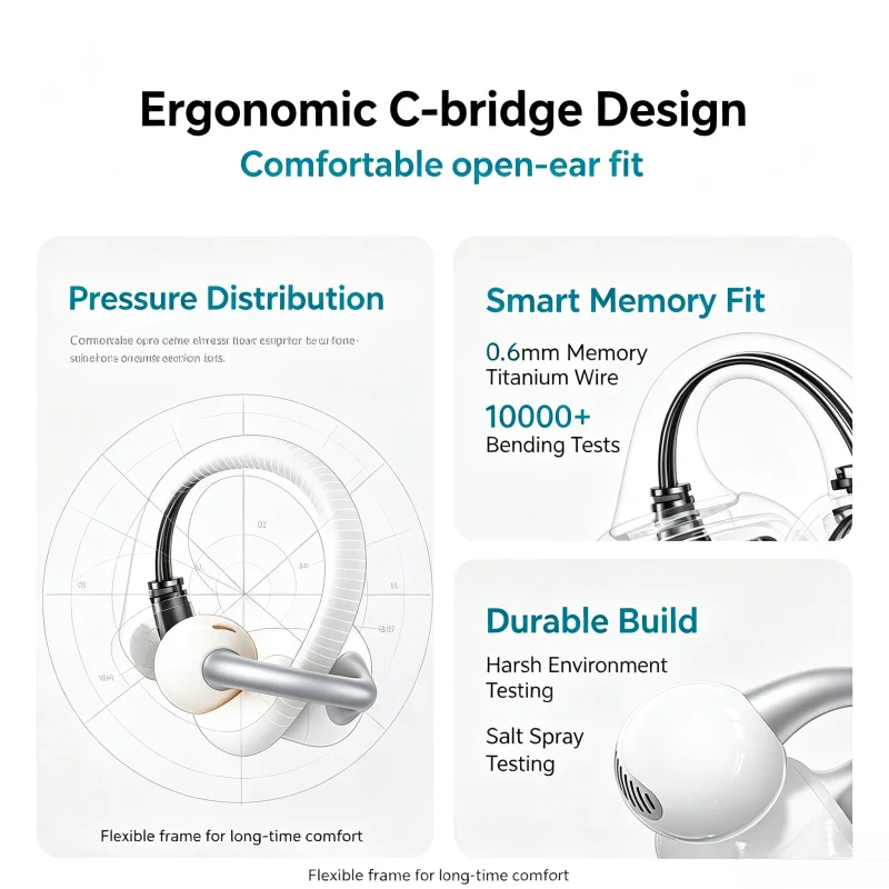 Casque sans fil UGREEN S6Pro à - Earbuds Charging Case avis et prix