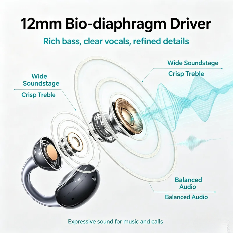 Casque sans fil UGREEN S6Pro à - Earbuds Charging Case avis et prix